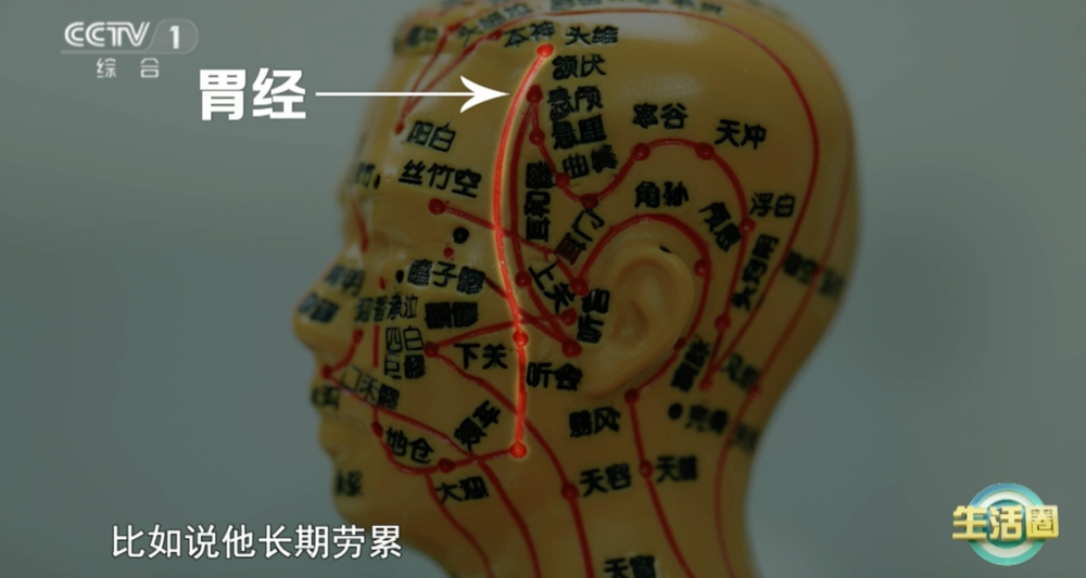 不同健康问题 护发与健康小贴士快收藏AG真人百家家乐平台不同位置白发反映